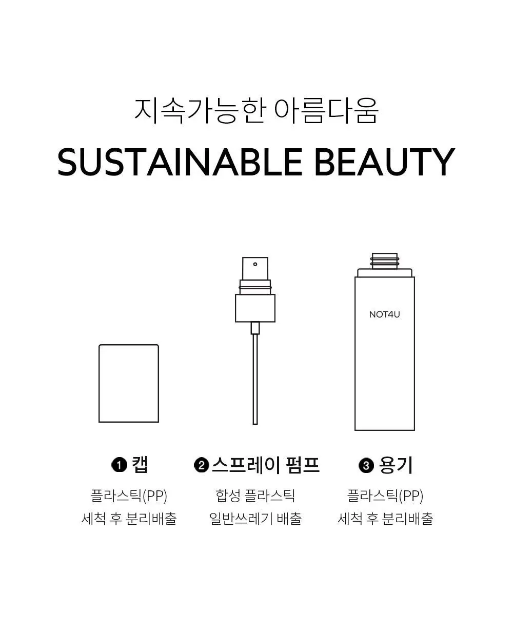 [뿌리는 선크림] 낫포유 끈적임제로 선스프레이 비건 선바디미스트 85ml 상세페이지 45